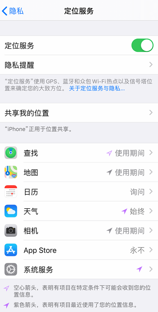 茂名苹果手机维修分享iPhone 状态栏中时间显示为蓝色图标是什么情况 